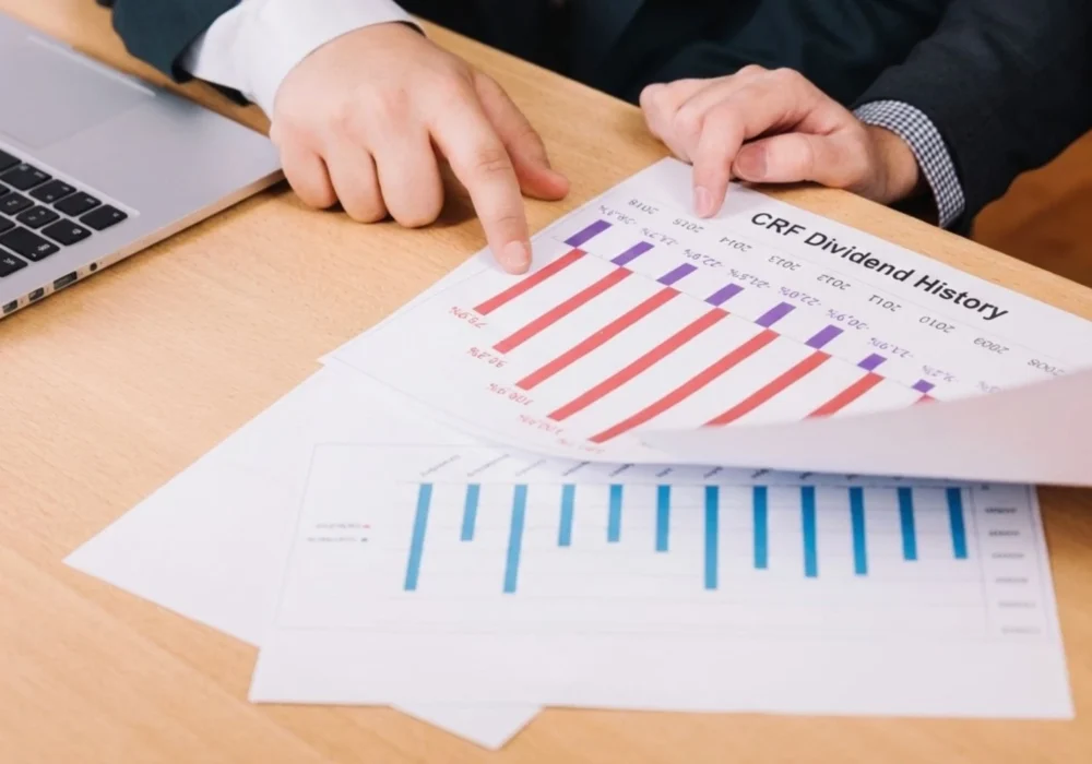 CRF Dividend History: Monthly Payouts & Performance