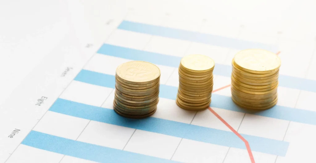 GOF Dividend Growth History