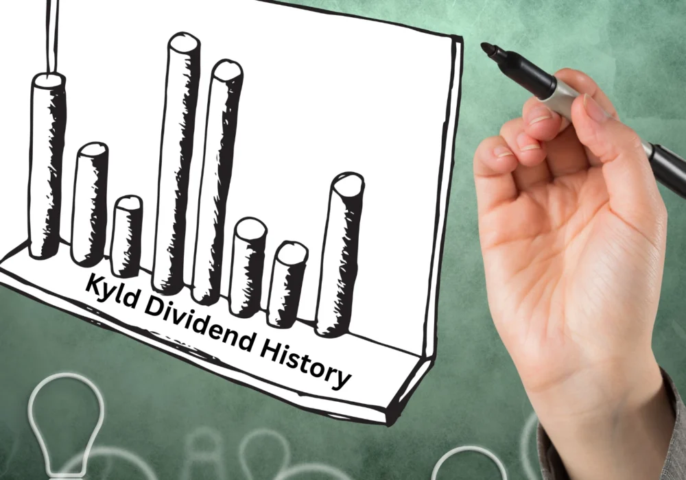 Kyld Dividend History: Payout & Best Growth Data 2026