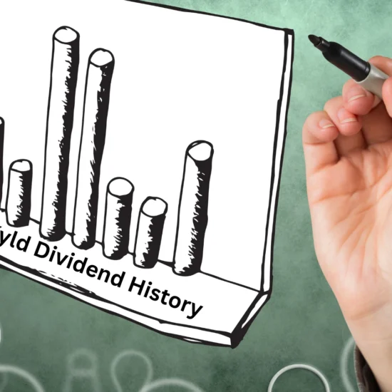 Kyld Dividend History: Payout & Best Growth Data 2026