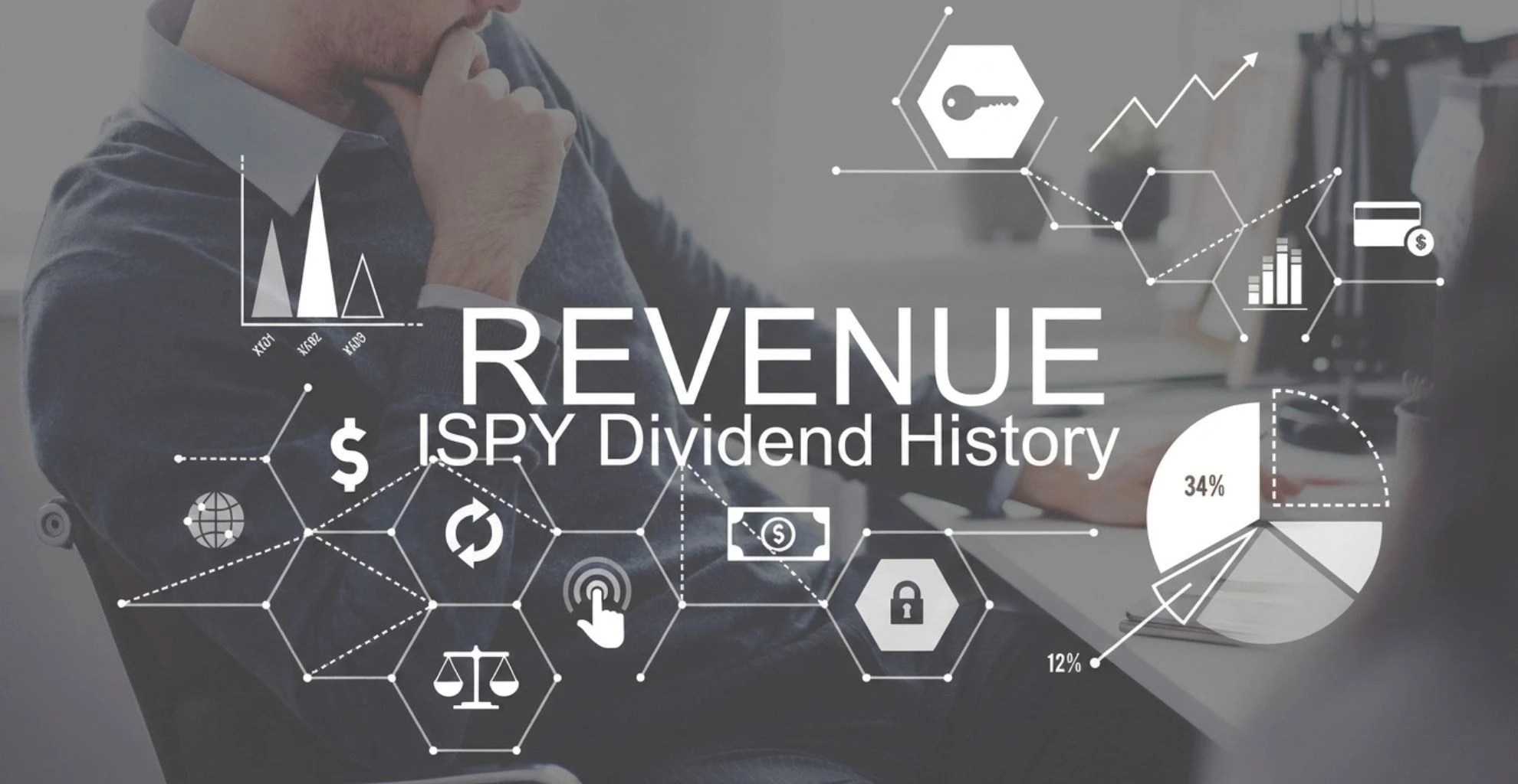 ISPY Dividend History – Best Guide to Payments (2026)