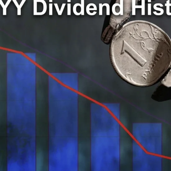 COYY Dividend History: Best Investor Guide 2026