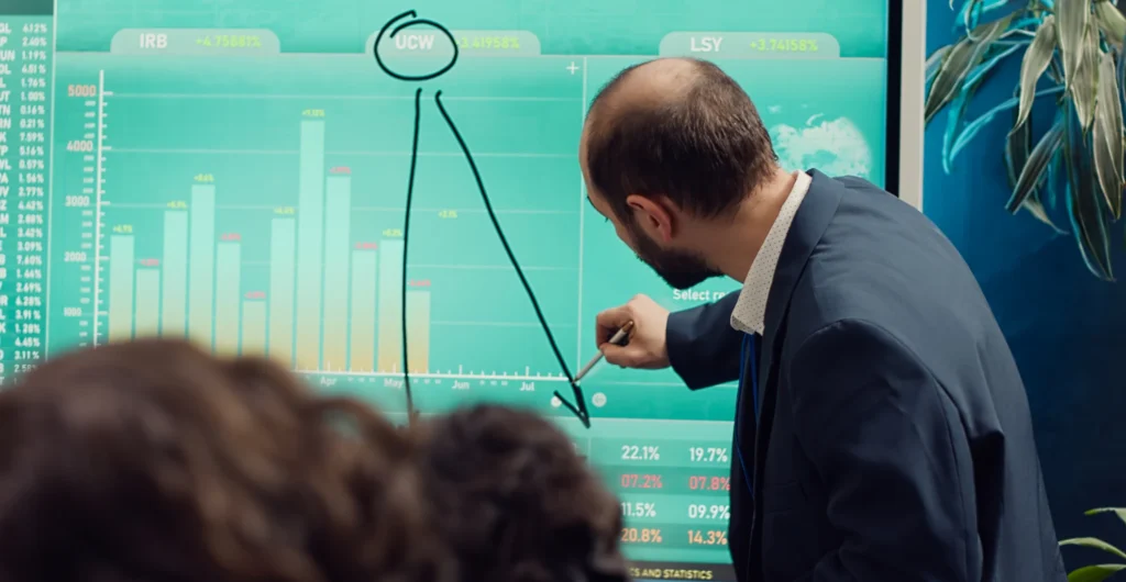 Kyld Dividend Growth Trends