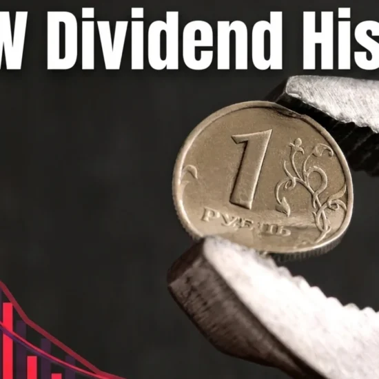 COIW Dividend History: Best Performance & Payments