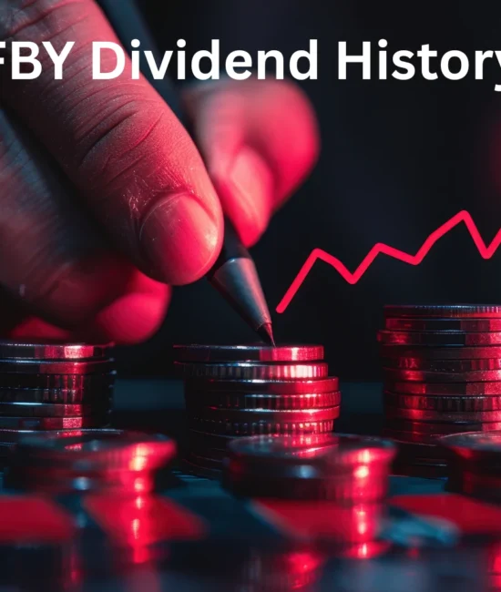 FBY Dividend History Best Breakdown: What to Know in 2026