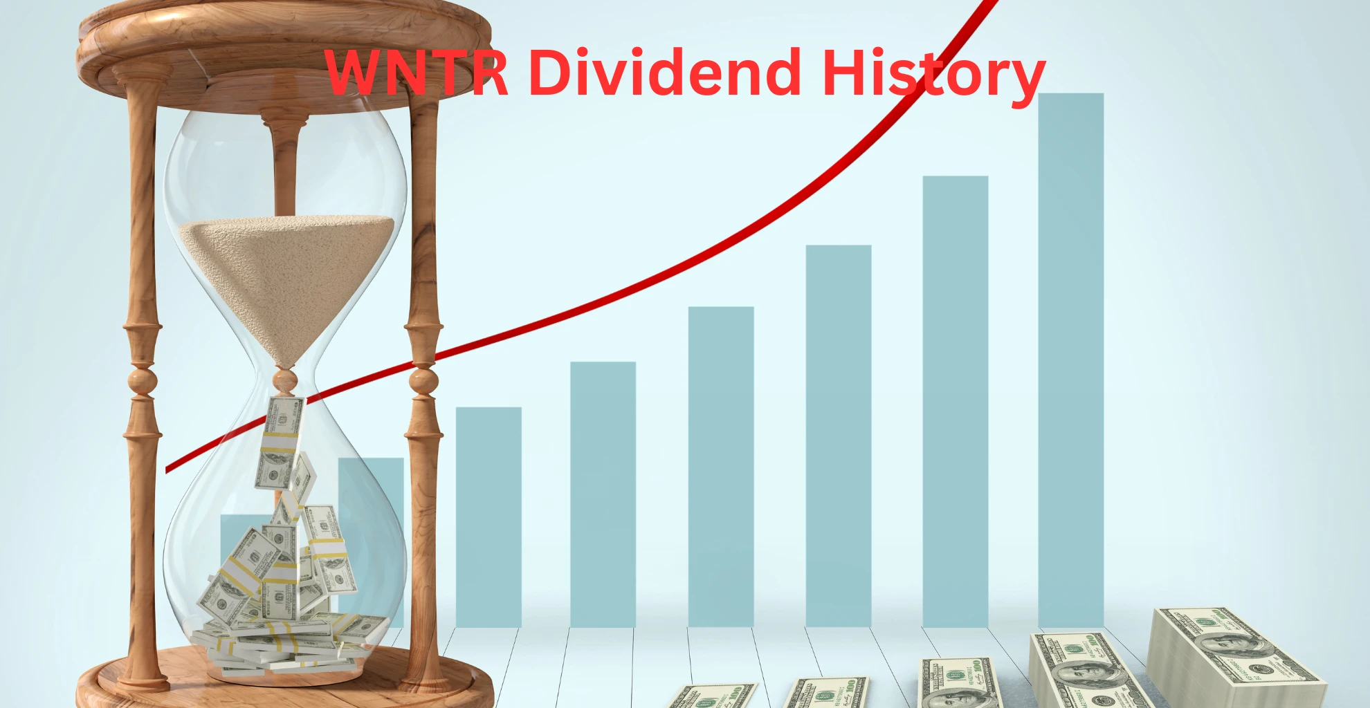 WNTR Dividend History: Best Dates and Growth 2026