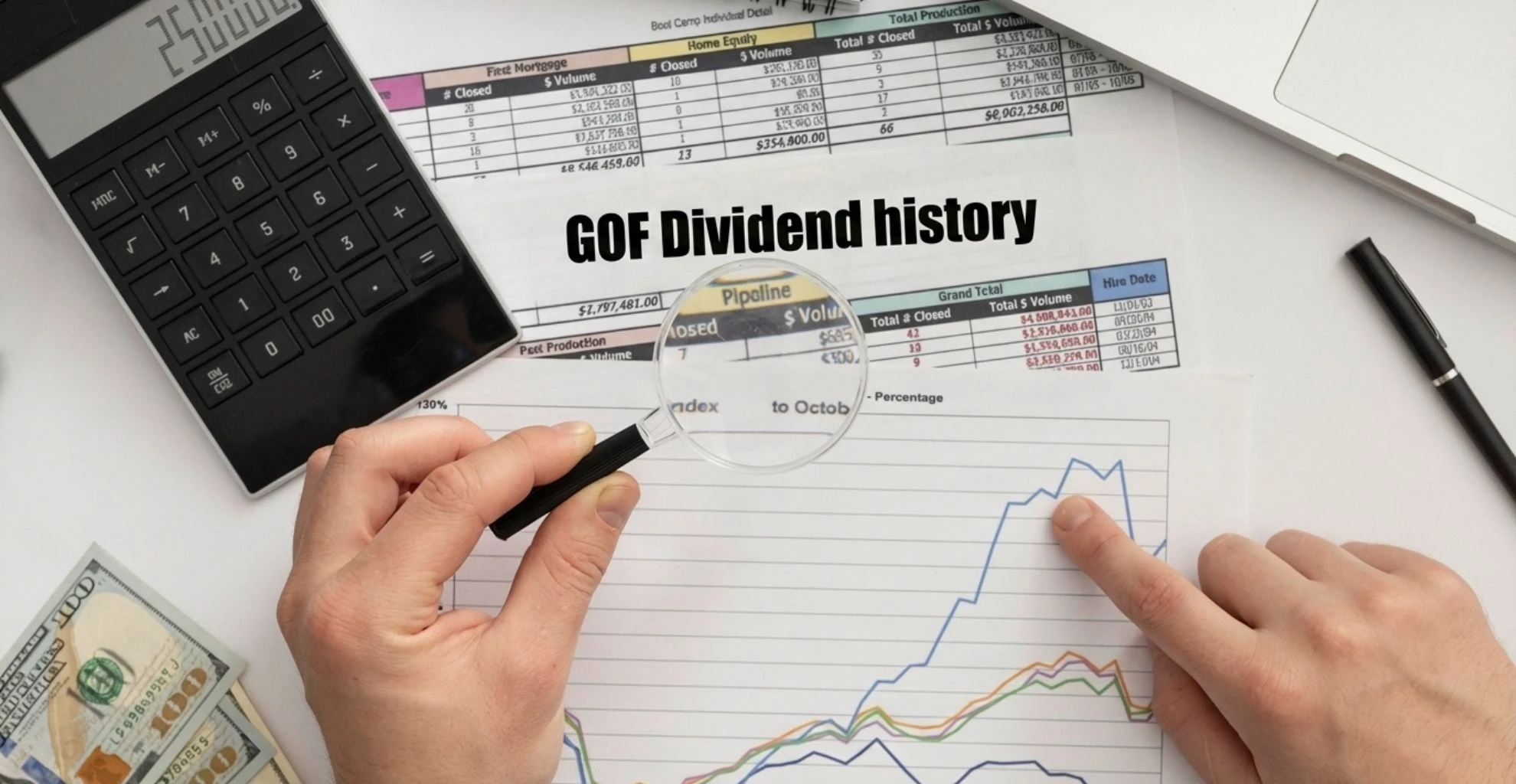 GOF Dividend History – Best Guide to Income & Yield