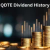QDTE Dividend History: Best Monthly Income Breakdown 2026