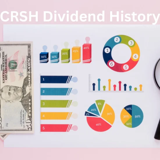 CRSH Dividend History: Payouts & Best Growth 2026