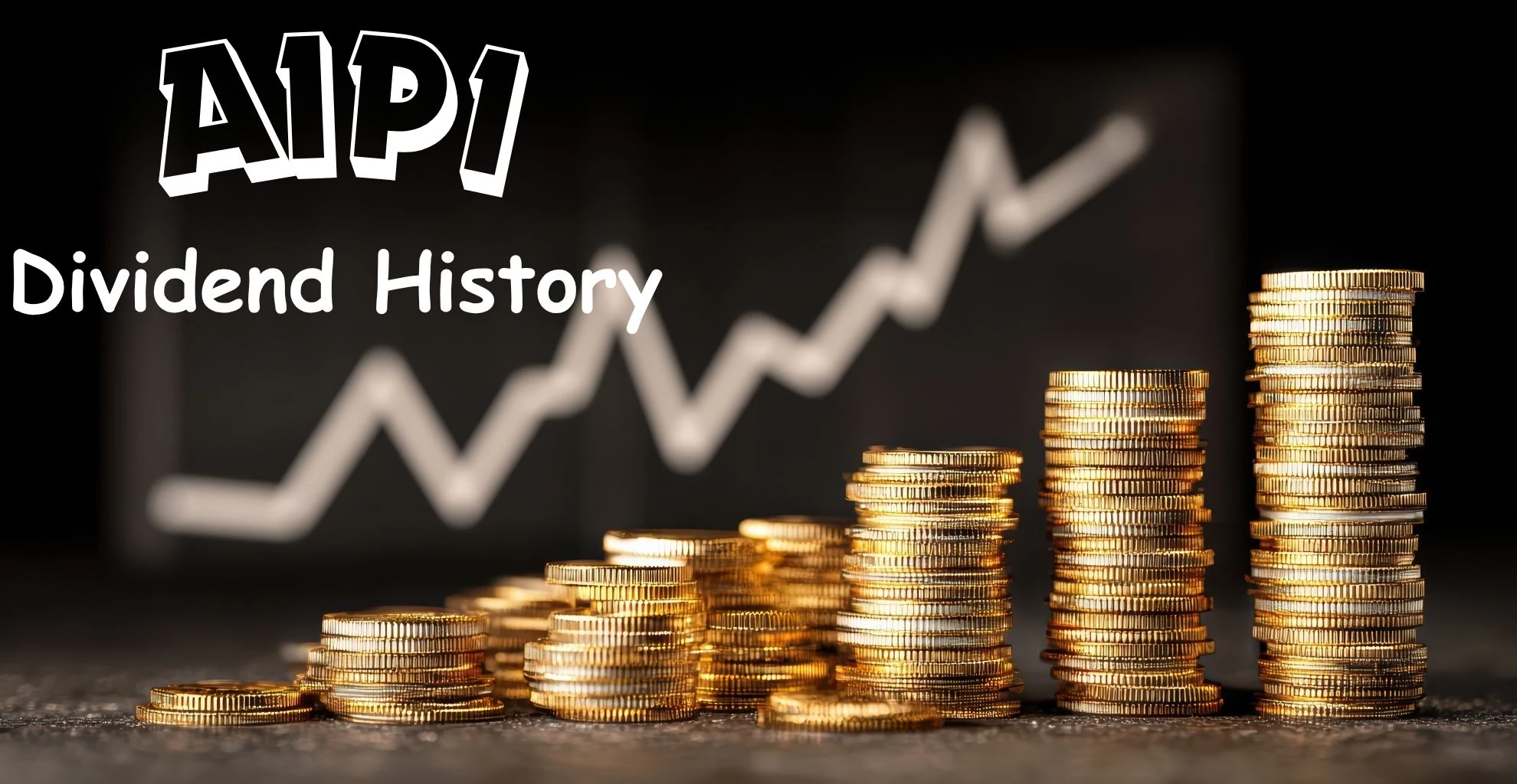 AIPI Dividend History and Monthly Payout Best Guide 2026